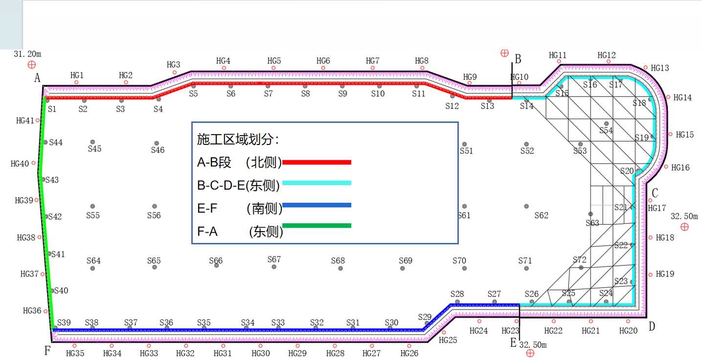 天津宁河县基坑支护设计